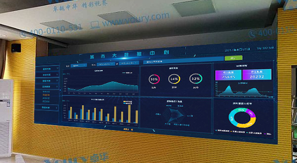 2018年小间距LED显示屏行业重点关键词解读